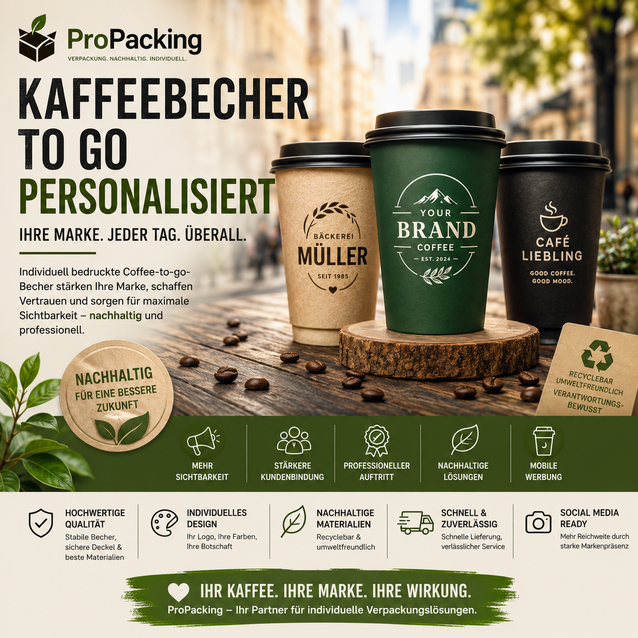 Kaffeebecher to go personalisiert – Nachhaltige Werbung mit jedem Coffee-to-go